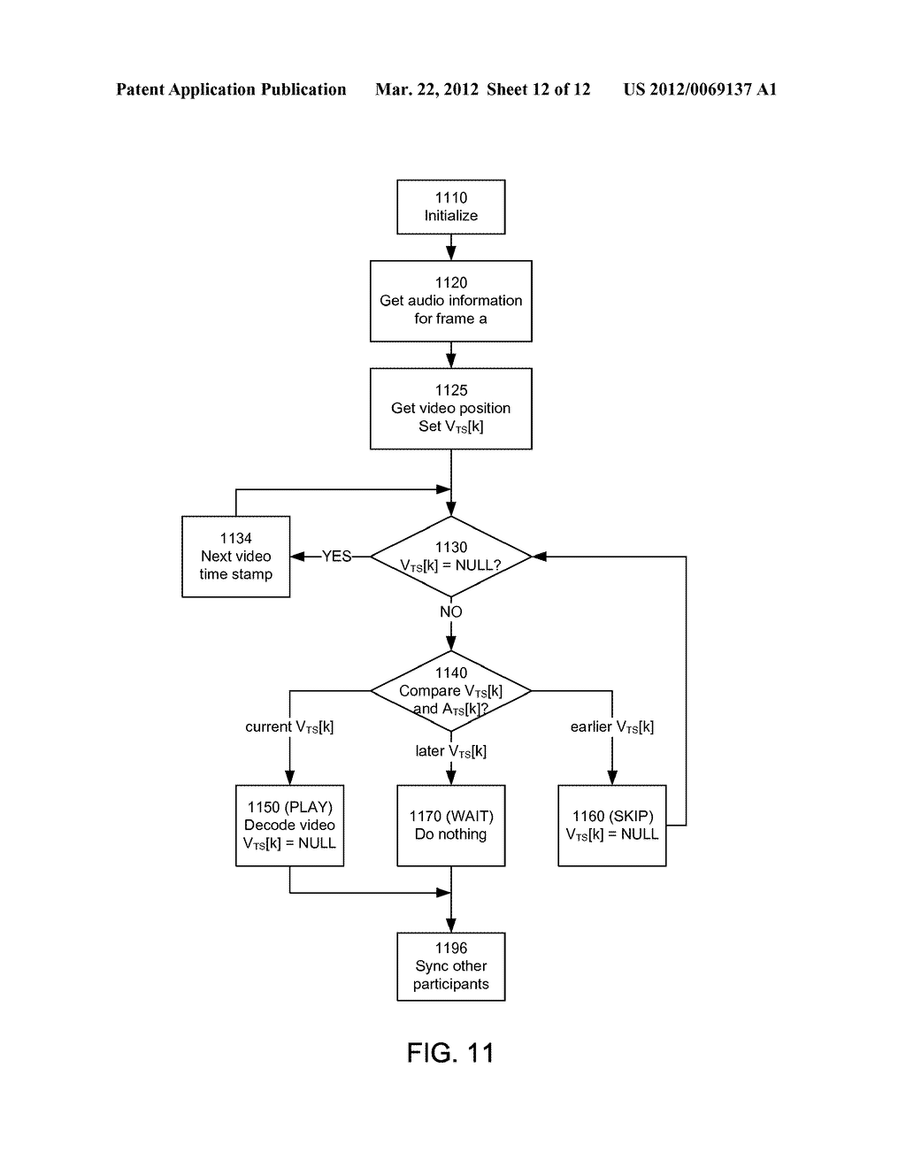 Synchronization and Mixing of Audio and Video Streams in Network-Based     Video Conferencing Call Systems - diagram, schematic, and image 13