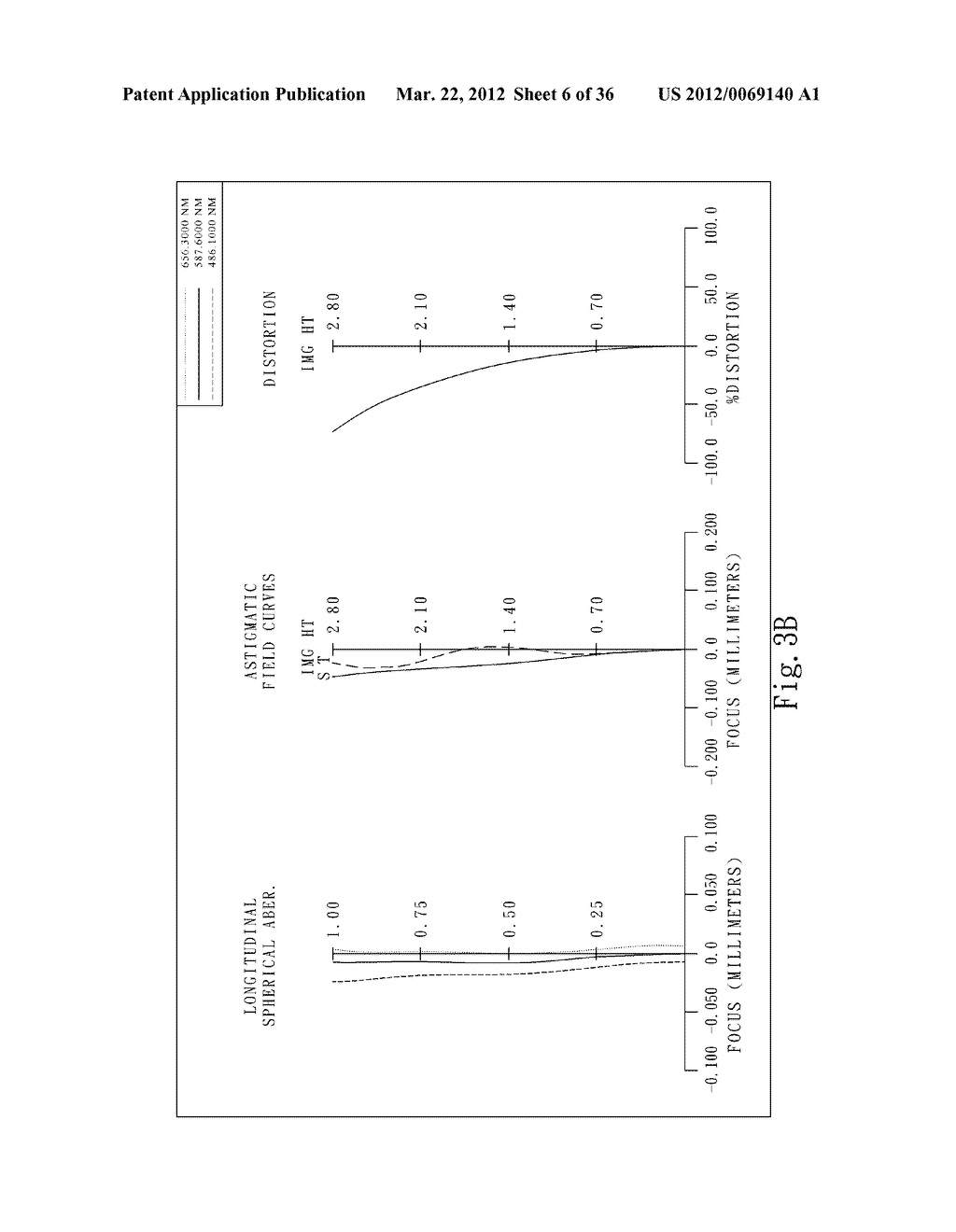 WIDE-ANGLE IMAGING LENS ASSEMBLY - diagram, schematic, and image 07