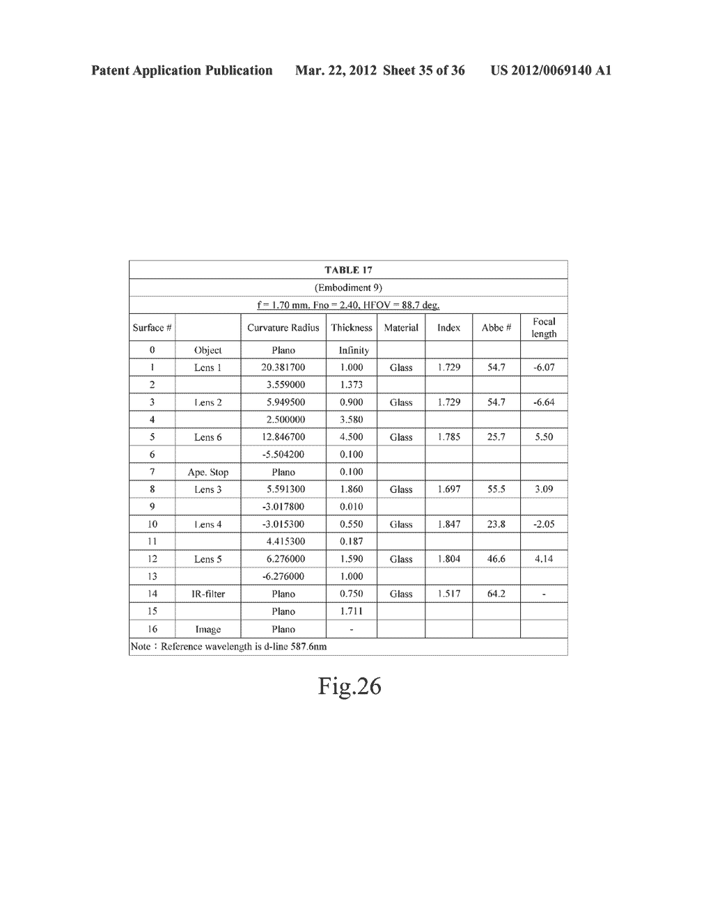 WIDE-ANGLE IMAGING LENS ASSEMBLY - diagram, schematic, and image 36