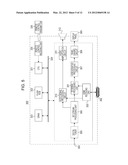 IMAGE DATA TRANSMISSION APPARATUS, IMAGE DATA TRANSMISSION METHOD, AND     IMAGE DATA RECEIVING APPARATUS diagram and image