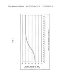 STEREOSCOPIC IMAGE DISPLAY DEVICE diagram and image