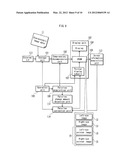 STEREOSCOPIC IMAGE DISPLAY DEVICE diagram and image