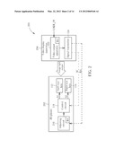 METHOD FOR CONTROLLING AMBIENT BRIGHTNESS PERCEIVED VIA THREE-DIMENSIONAL     GLASSES BY ADJUSTING AMBIENT BRIGHTNESS SETTING, THREE-DIMENSIONAL     GLASSES, AND VIDEO DISPLAY DEVICE THEREOF diagram and image