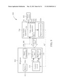 METHOD FOR CONTROLLING AMBIENT BRIGHTNESS PERCEIVED VIA THREE-DIMENSIONAL     GLASSES BY ADJUSTING AMBIENT BRIGHTNESS SETTING, THREE-DIMENSIONAL     GLASSES, AND VIDEO DISPLAY DEVICE THEREOF diagram and image