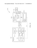 METHOD FOR CONTROLLING AMBIENT BRIGHTNESS PERCEIVED VIA THREE-DIMENSIONAL     GLASSES BY ADJUSTING AMBIENT BRIGHTNESS SETTING, THREE-DIMENSIONAL     GLASSES, AND VIDEO DISPLAY DEVICE THEREOF diagram and image