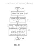 METHOD FOR CONTROLLING AMBIENT BRIGHTNESS PERCEIVED VIA THREE-DIMENSIONAL     GLASSES BY ADJUSTING AMBIENT BRIGHTNESS SETTING, THREE-DIMENSIONAL     GLASSES, AND VIDEO DISPLAY DEVICE THEREOF diagram and image