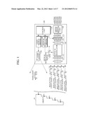 APPARATUS AND METHOD FOR GENERATING DEPTH IMAGE diagram and image