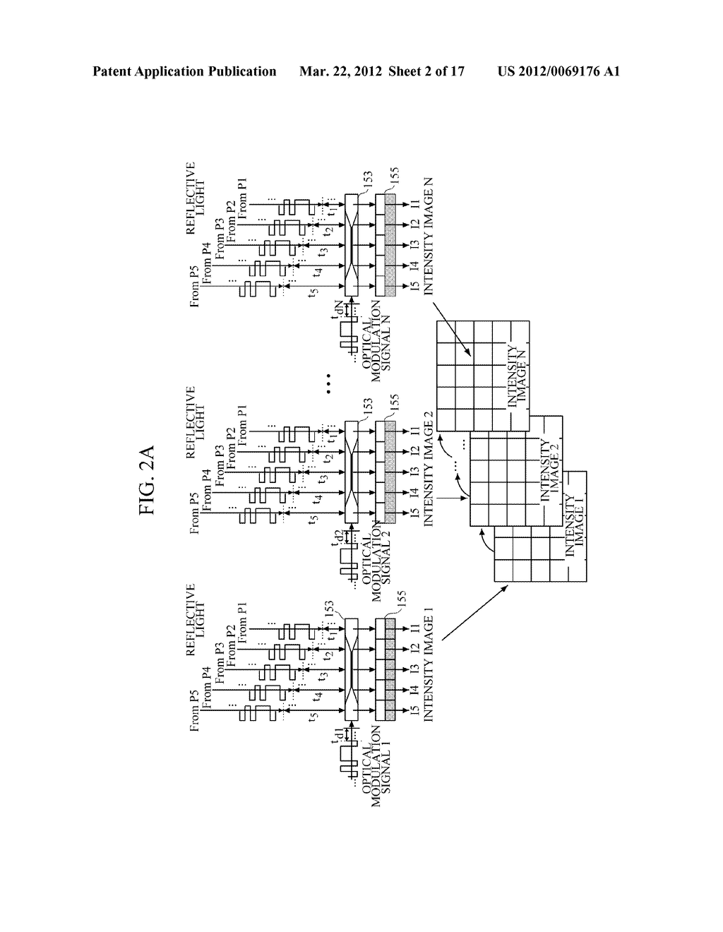 APPARATUS AND METHOD FOR GENERATING DEPTH IMAGE - diagram, schematic, and image 03