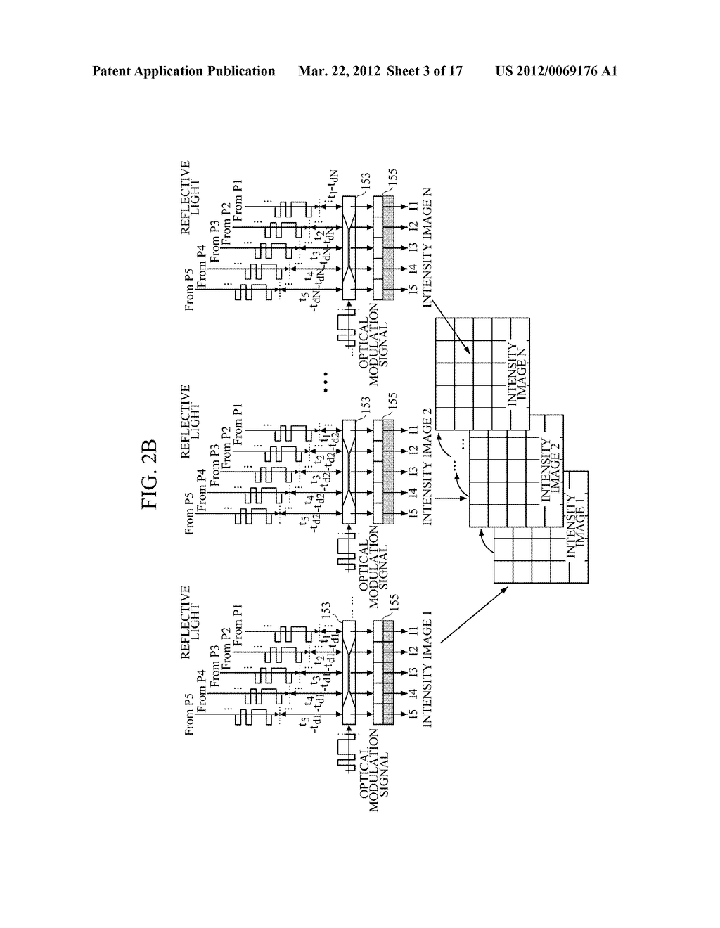 APPARATUS AND METHOD FOR GENERATING DEPTH IMAGE - diagram, schematic, and image 04