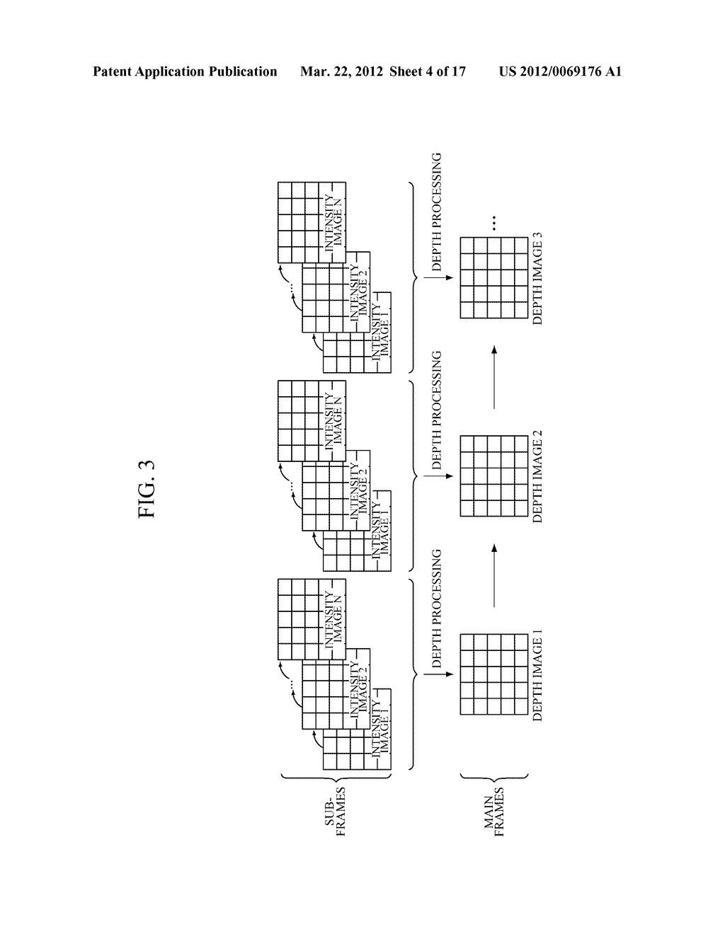 APPARATUS AND METHOD FOR GENERATING DEPTH IMAGE - diagram, schematic, and image 05