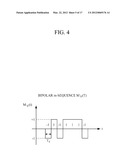 APPARATUS AND METHOD FOR GENERATING DEPTH IMAGE diagram and image