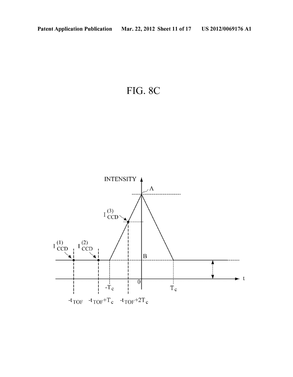 APPARATUS AND METHOD FOR GENERATING DEPTH IMAGE - diagram, schematic, and image 12