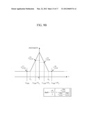 APPARATUS AND METHOD FOR GENERATING DEPTH IMAGE diagram and image