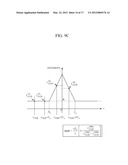 APPARATUS AND METHOD FOR GENERATING DEPTH IMAGE diagram and image