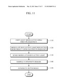 APPARATUS AND METHOD FOR GENERATING DEPTH IMAGE diagram and image