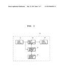 MOTION BLUR CORRECTION DEVICE AND MOTION BLUR CORRECTION METHOD diagram and image