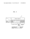 MOTION BLUR CORRECTION DEVICE AND MOTION BLUR CORRECTION METHOD diagram and image