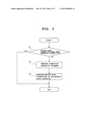 MOTION BLUR CORRECTION DEVICE AND MOTION BLUR CORRECTION METHOD diagram and image