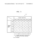 MOTION BLUR CORRECTION DEVICE AND MOTION BLUR CORRECTION METHOD diagram and image