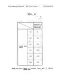 MOTION BLUR CORRECTION DEVICE AND MOTION BLUR CORRECTION METHOD diagram and image