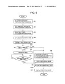 IMAGE PICKUP APPARATUS PERFORMING AUTOMATIC PHOTOGRAPHING PROCESSING,     IMAGE PICKUP METHOD AND COMPUTER-READABLE RECORDING MEDIUM RECORDED WITH     PROGRAM THEREOF diagram and image