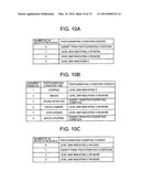 IMAGE PICKUP APPARATUS PERFORMING AUTOMATIC PHOTOGRAPHING PROCESSING,     IMAGE PICKUP METHOD AND COMPUTER-READABLE RECORDING MEDIUM RECORDED WITH     PROGRAM THEREOF diagram and image