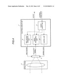 IMAGE PICKUP DEVICE AND METHOD OF ARRANGING IMAGE PICKUP ELEMENT diagram and image