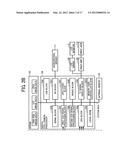 Imaging Apparatus capable of detecting and displaying information with     respect to an incline thereof diagram and image