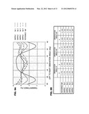 LIQUID CYRISTAL DISPLAY ELEMENT diagram and image