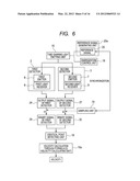 DISPLACEMENT MEASURING APPARATUS diagram and image