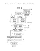 DISPLACEMENT MEASURING APPARATUS diagram and image