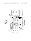 SURFACE INSPECTION APPARATUS AND METHOD THEREOF diagram and image