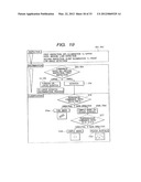 SURFACE INSPECTION APPARATUS AND METHOD THEREOF diagram and image