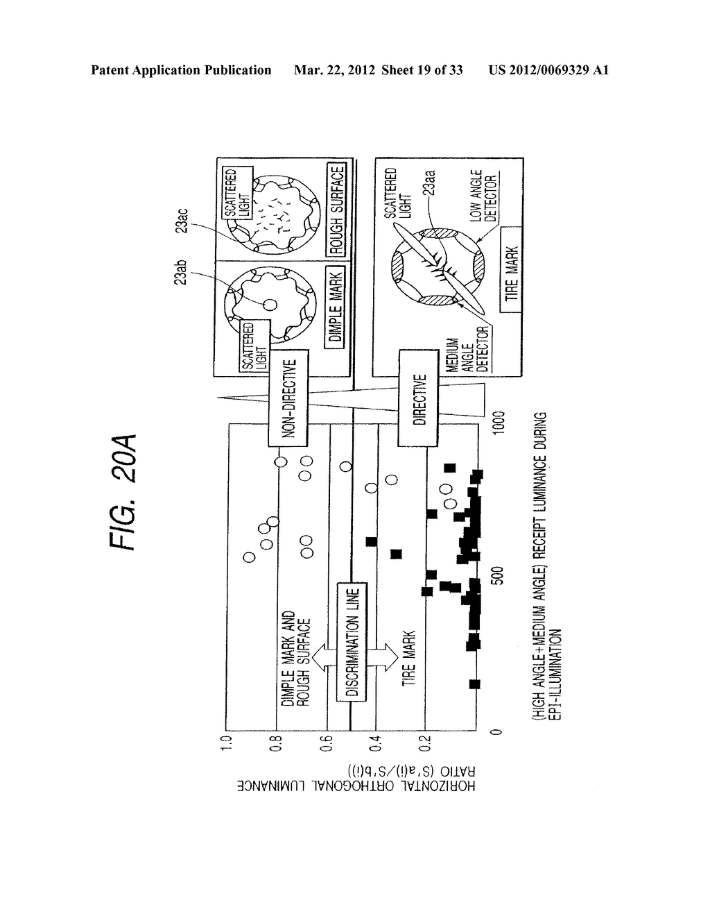 SURFACE INSPECTION APPARATUS AND METHOD THEREOF - diagram, schematic, and image 20