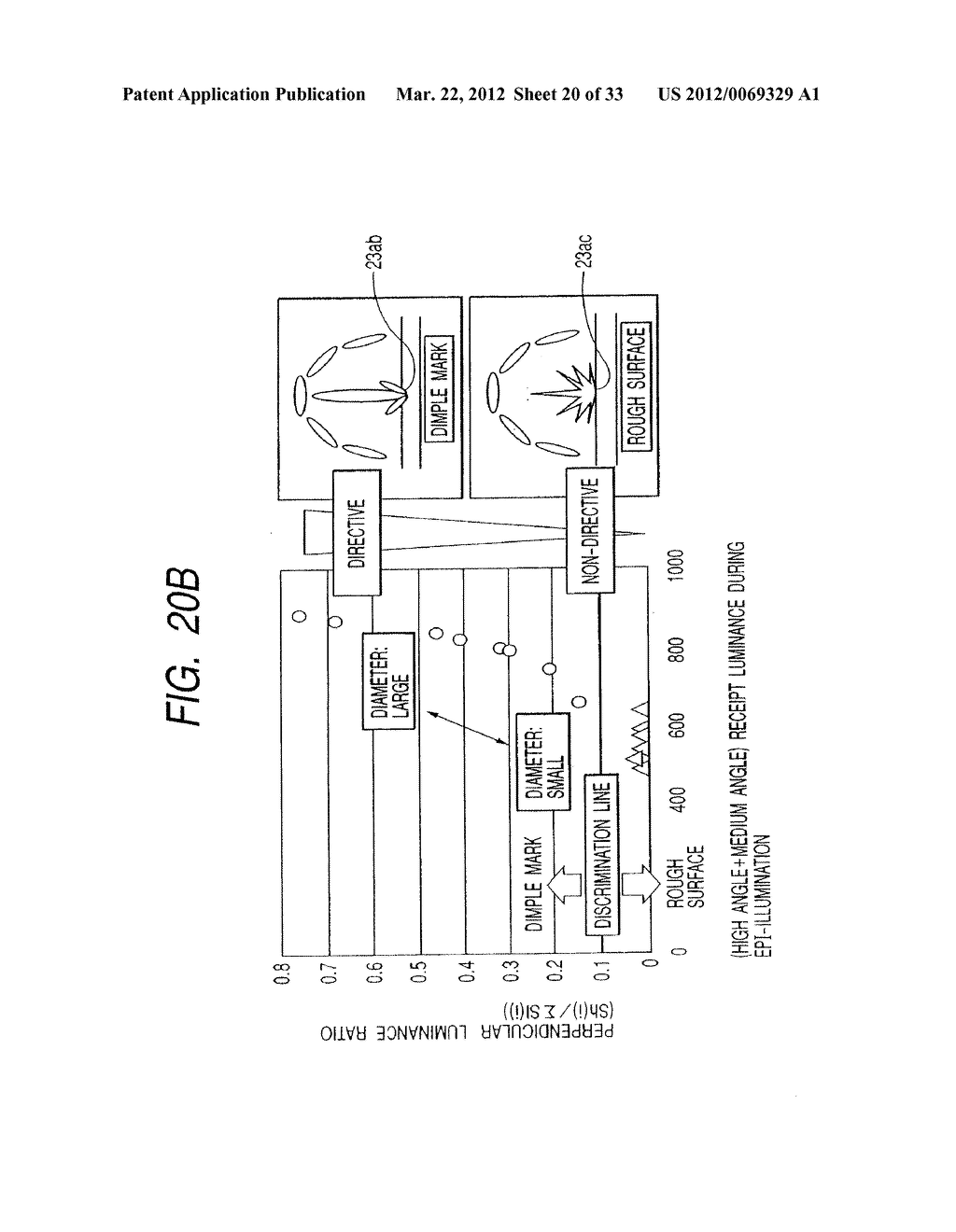 SURFACE INSPECTION APPARATUS AND METHOD THEREOF - diagram, schematic, and image 21