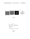 HIGH RESOLUTION STRUCTURED ILLUMINATION MICROSCOPY diagram and image