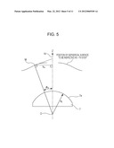 METHOD AND APPARATUS FOR MEASURING SHAPE diagram and image