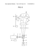 METHOD AND APPARATUS FOR MEASURING SHAPE diagram and image