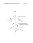 METHOD AND APPARATUS FOR MEASURING SHAPE diagram and image