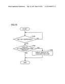 Image Formation Apparatus, Display Method, And Computer Readable Recording     Medium Storing Display Program diagram and image