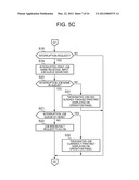 PRINTING DEVICE, PRINTING CONTROL METHOD AND RECORDING MEDIUM diagram and image