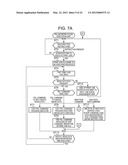 PRINTING DEVICE, PRINTING CONTROL METHOD AND RECORDING MEDIUM diagram and image