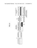 PRINTING DEVICE, PRINTING CONTROL METHOD AND RECORDING MEDIUM diagram and image