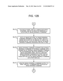 PRINTING DEVICE, PRINTING CONTROL METHOD AND RECORDING MEDIUM diagram and image