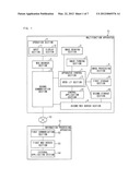 MULTIFUNCTION APPARATUS diagram and image