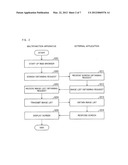 MULTIFUNCTION APPARATUS diagram and image