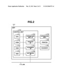 IMAGE FORMING APPARATUS, METHOD FOR CONTROLLING IMAGE FORMING APPARATUS,     AND STORAGE MEDIUM diagram and image