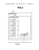 IMAGE FORMING APPARATUS, METHOD FOR CONTROLLING IMAGE FORMING APPARATUS,     AND STORAGE MEDIUM diagram and image