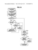 IMAGE FORMING APPARATUS, METHOD FOR CONTROLLING IMAGE FORMING APPARATUS,     AND STORAGE MEDIUM diagram and image