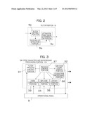 DOCUMENT MANAGEMENT SYSTEM AND METHOD THEREOF diagram and image